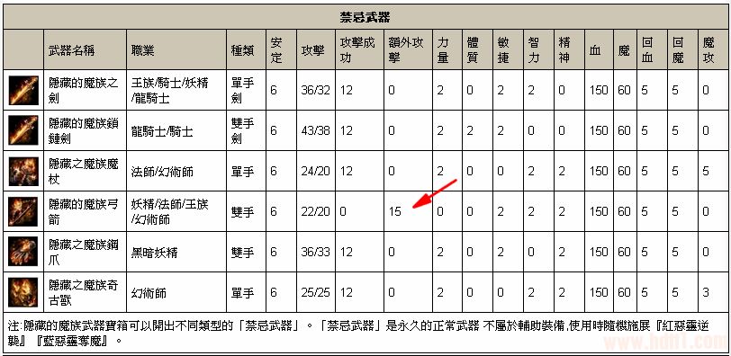 禁忌武器.jpg