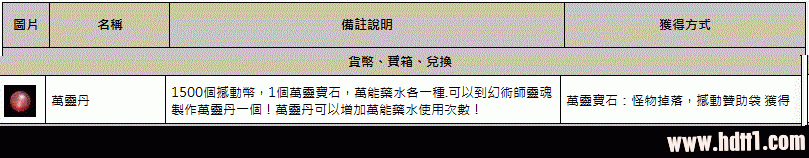 萬靈丹.gif