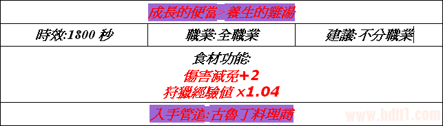 2013-07-21_203801養生.png